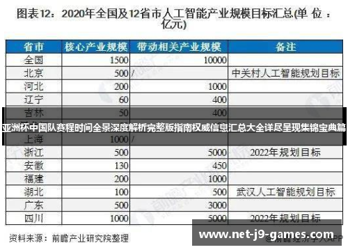 亚洲杯中国队赛程时间全景深度解析完整版指南权威信息汇总大全详尽呈现集锦宝典篇